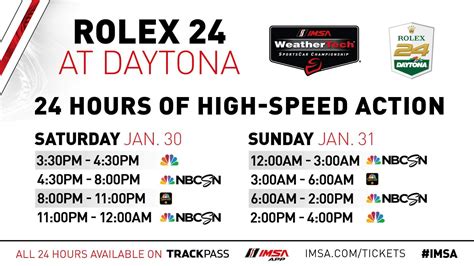 rolex 24 daytona schedule|2024 daytona 24 hours schedule.